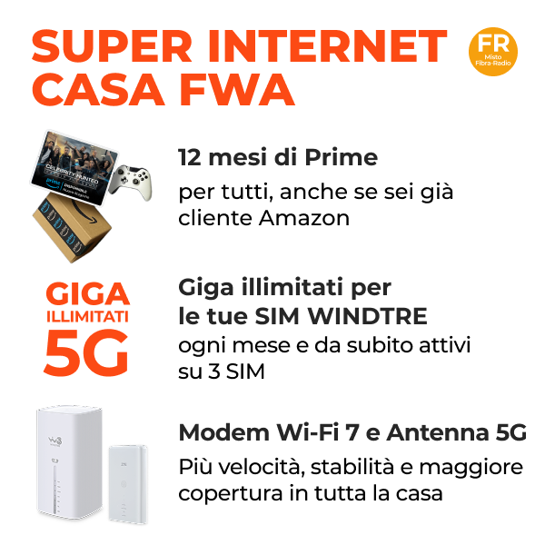 Modem e antenna 5G FWA