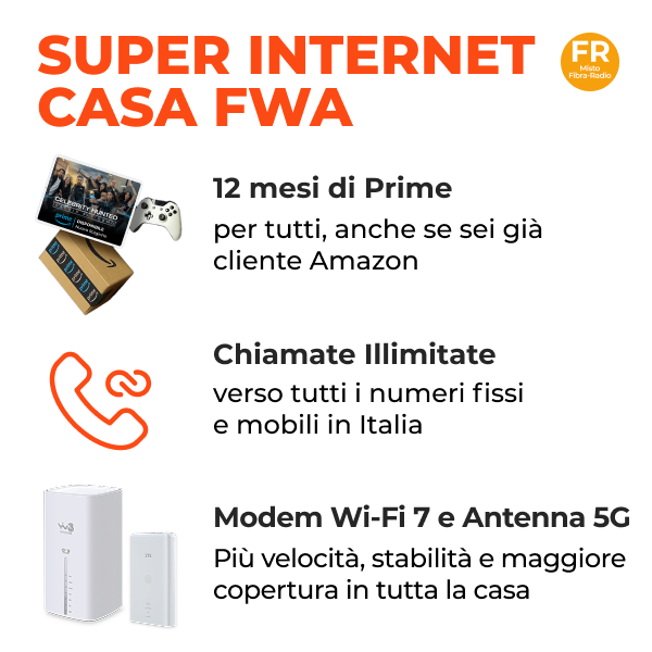 Modem e antenna 5G FWA