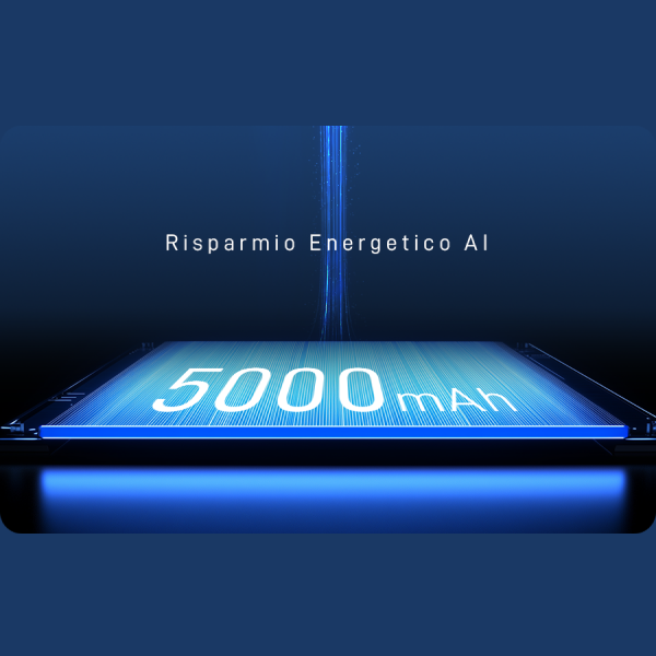 Risparmio energetico AI Batteria a lunga durata da 5000mAh